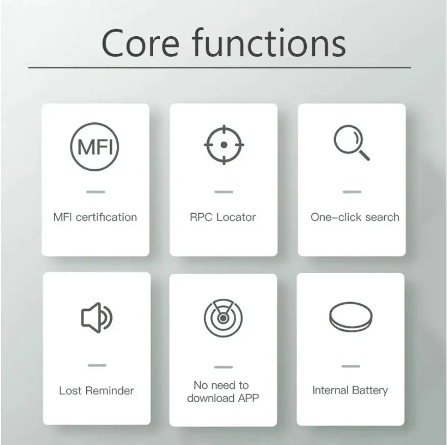 iCOOLDOWN™ Smart GPS Tracker Pet  and Keys Tag